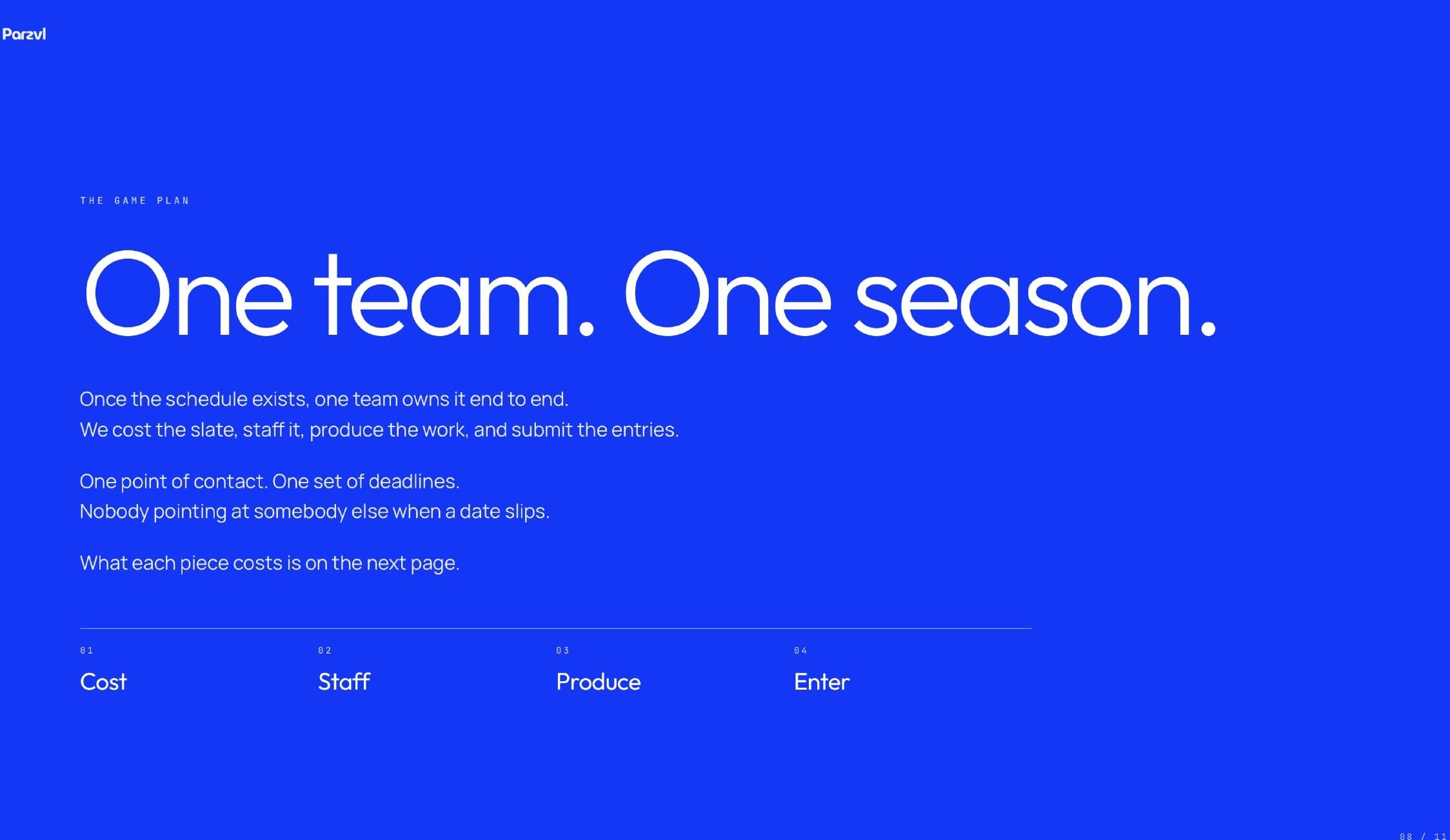 One team. One season. The operating model board